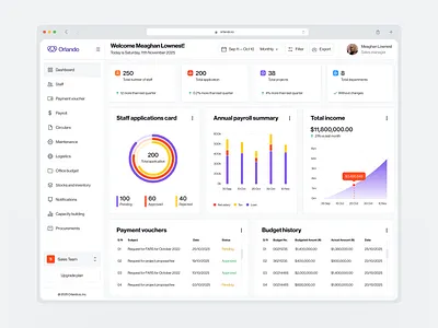ERP Dashboard
